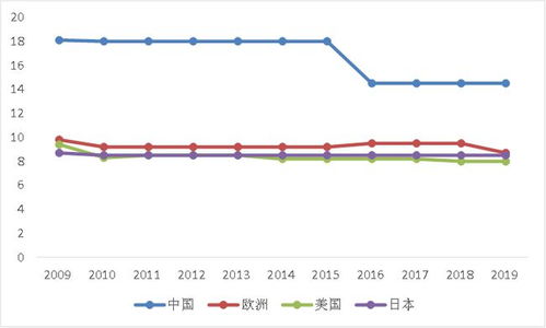 菜鳥版產業互聯網 賦能實體經濟，深耕工廠車間與田間地頭